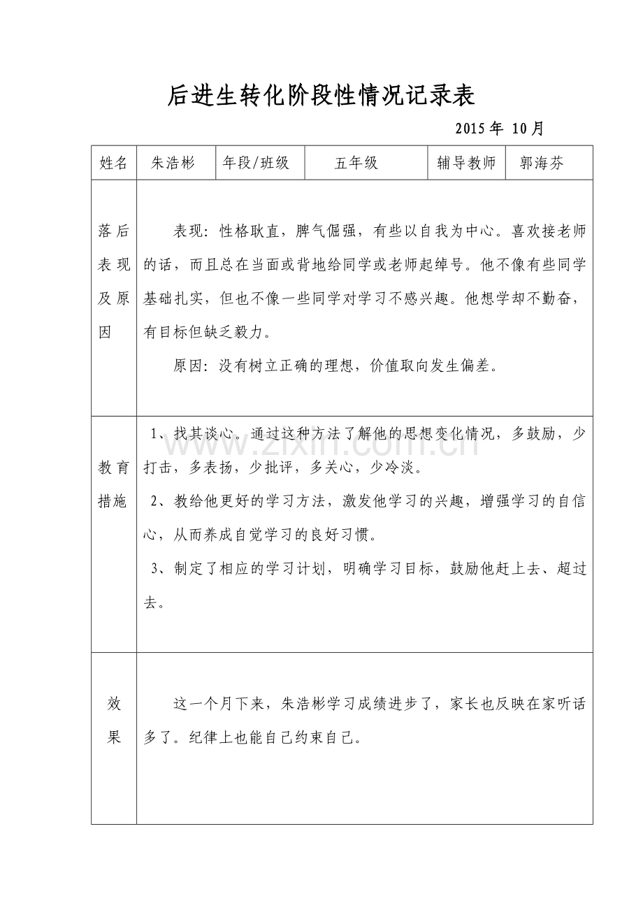 五年级语文后进生转化记录表.doc_第1页