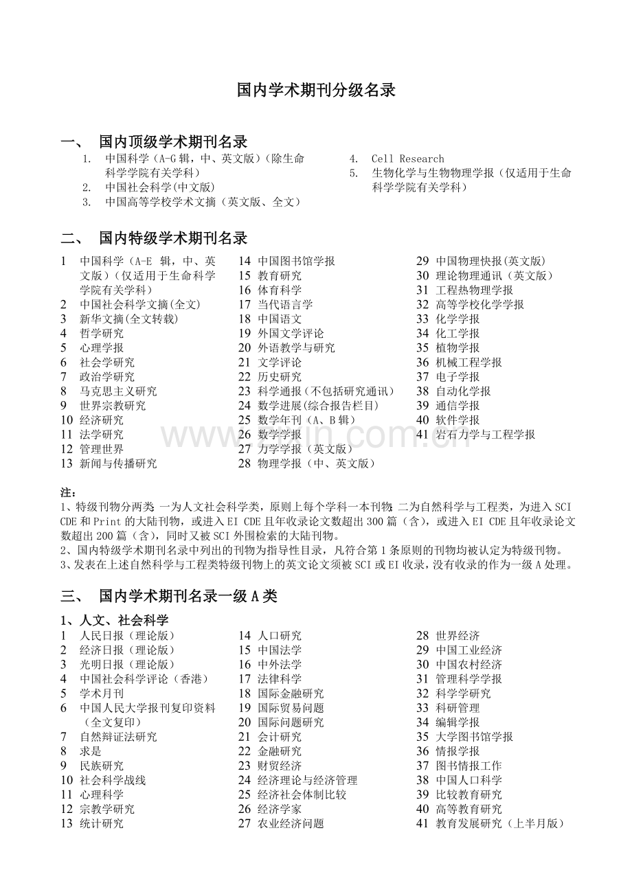 国内学术期刊分级名录.doc_第1页