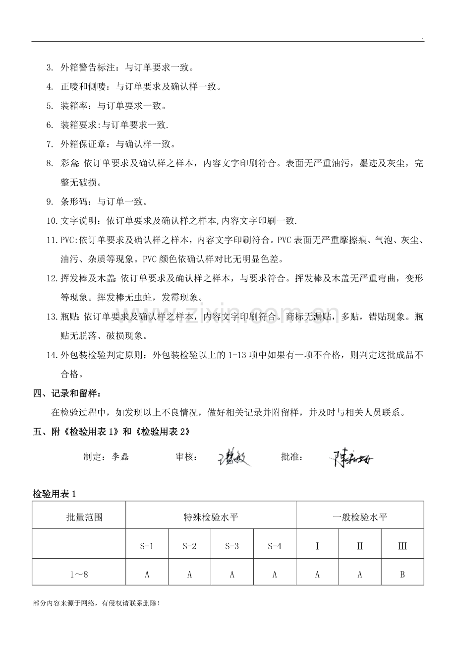 产品出货检验制度及标准.doc_第2页