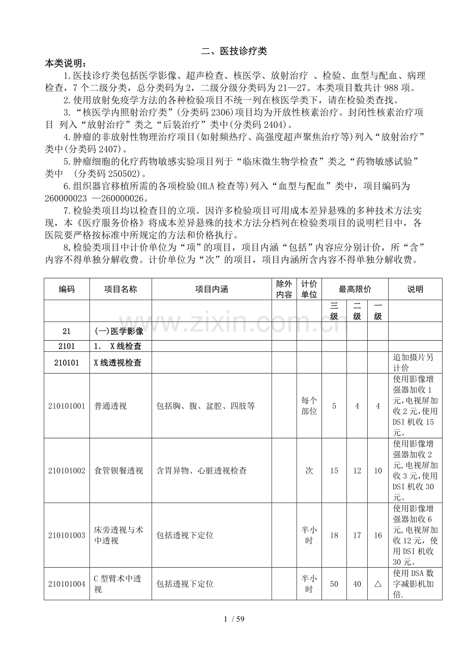 内蒙古自治区医疗服务价格表(二)医技诊疗类.doc_第1页