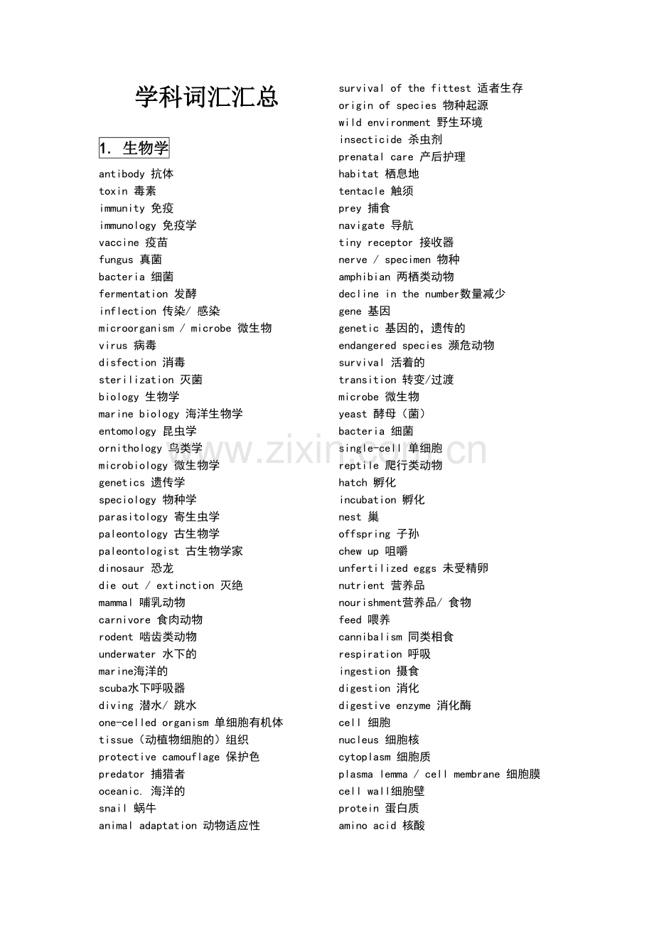 托福听力之学科词汇.doc_第1页