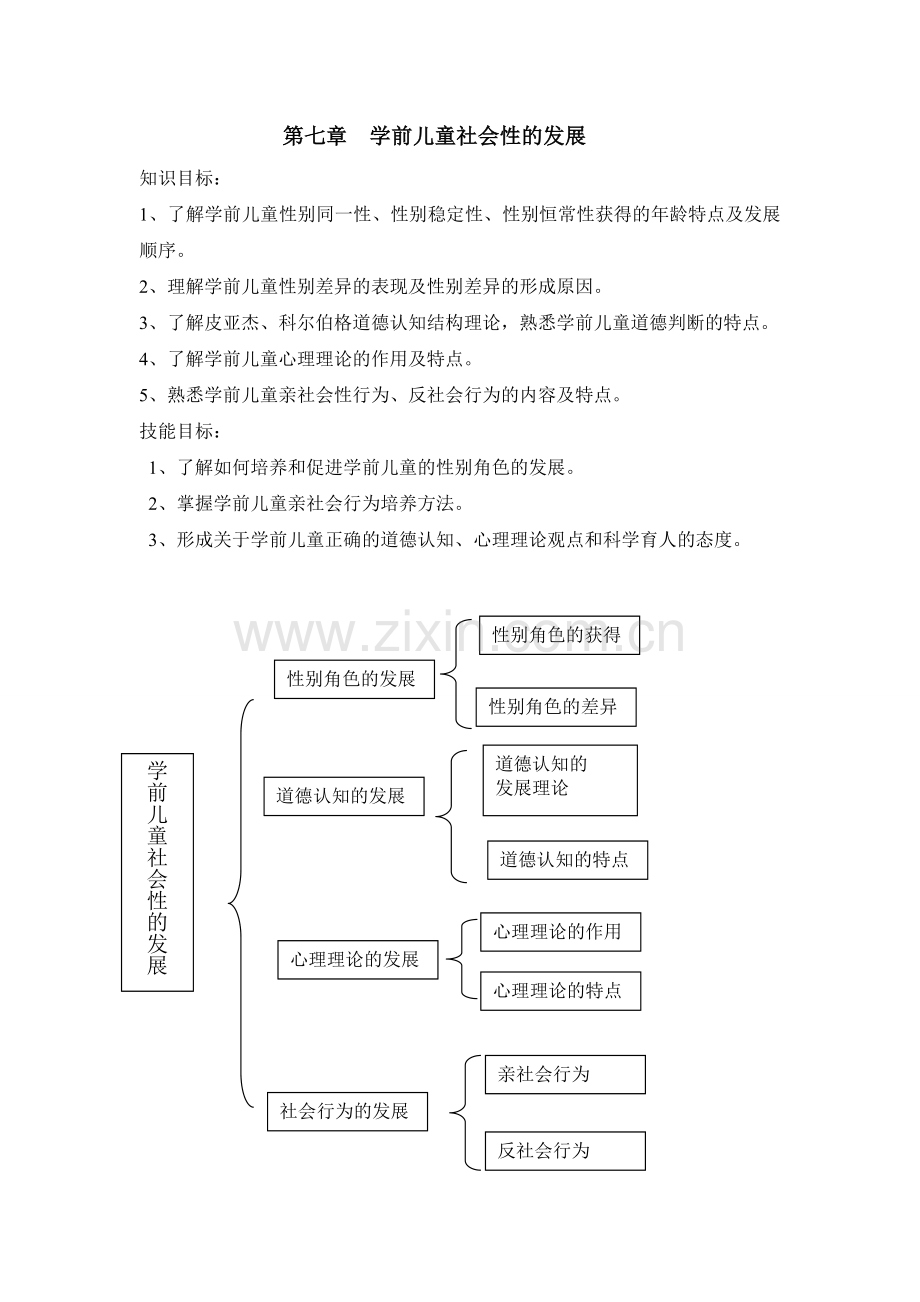 第七章学前儿童社会性的发展.doc_第1页