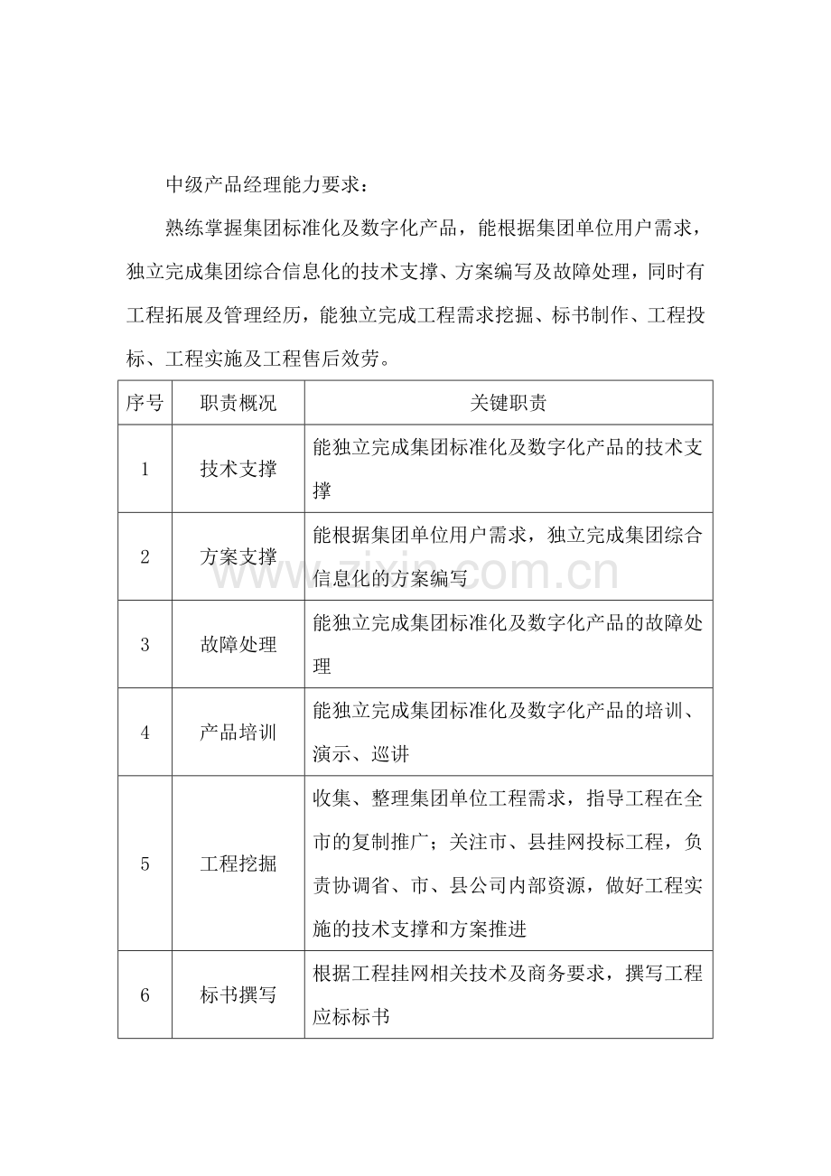 移动产品经理岗位技能认证考试大纲.docx_第2页
