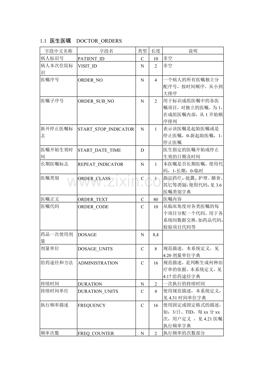 上海杏和LIS4.0版HIS接口数据表.doc_第1页