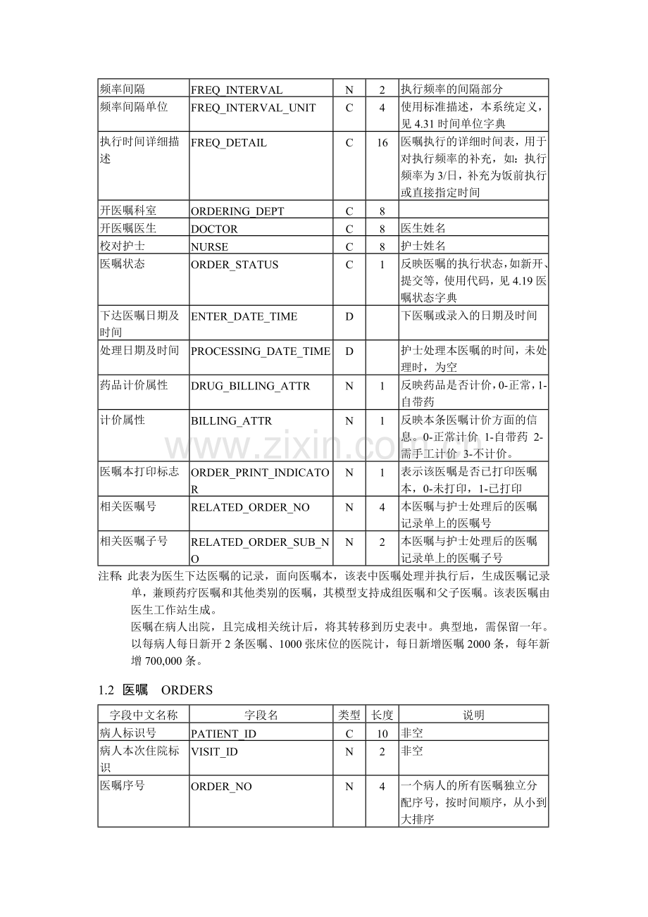 上海杏和LIS4.0版HIS接口数据表.doc_第2页