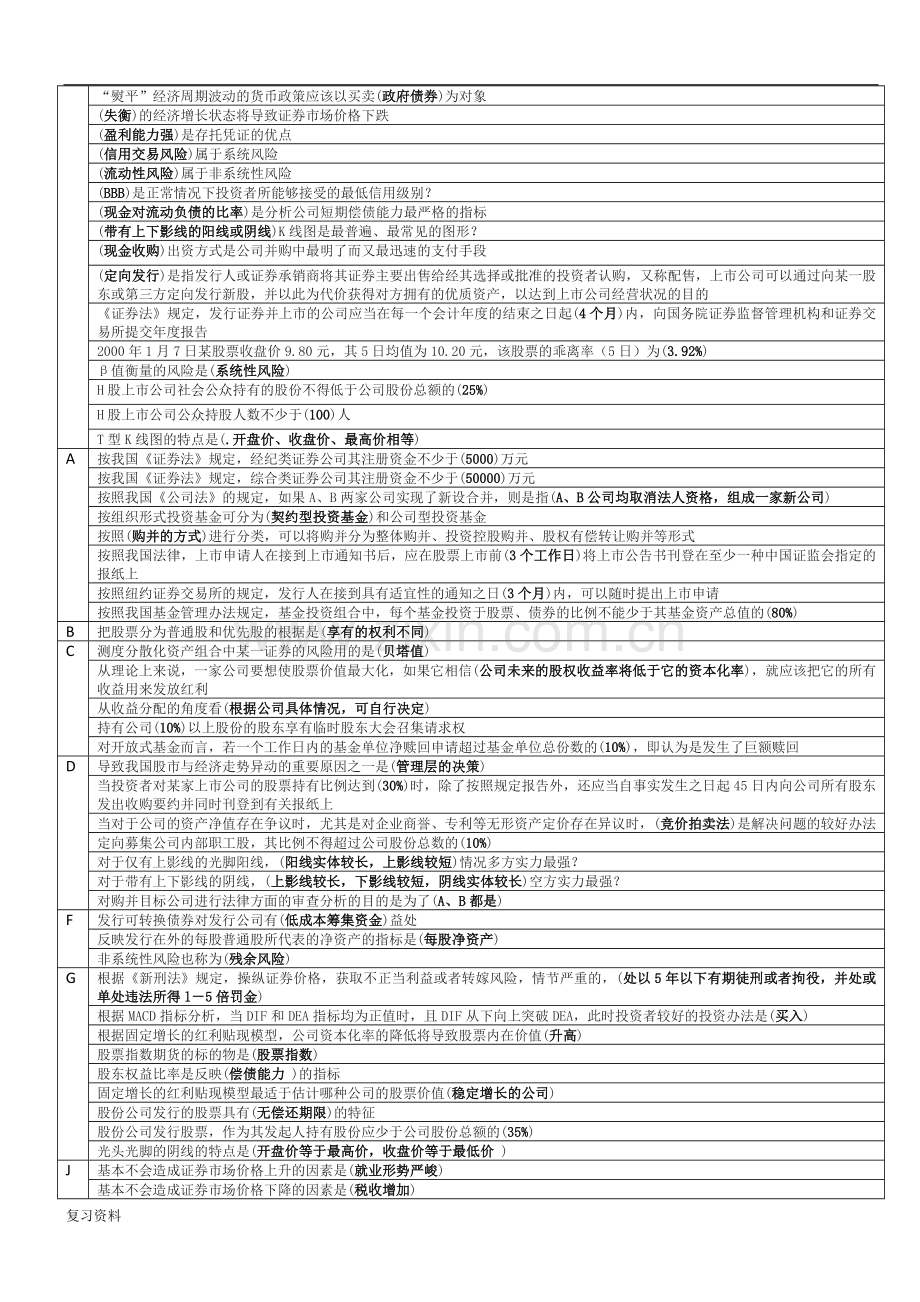 2018年电大证券投资学小抄(单选).docx_第1页