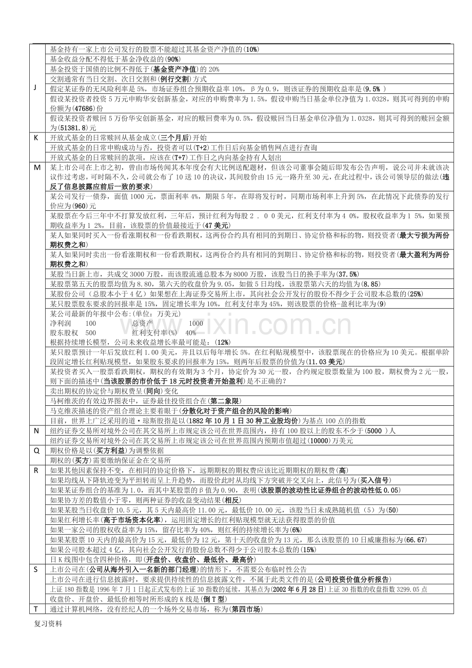 2018年电大证券投资学小抄(单选).docx_第2页