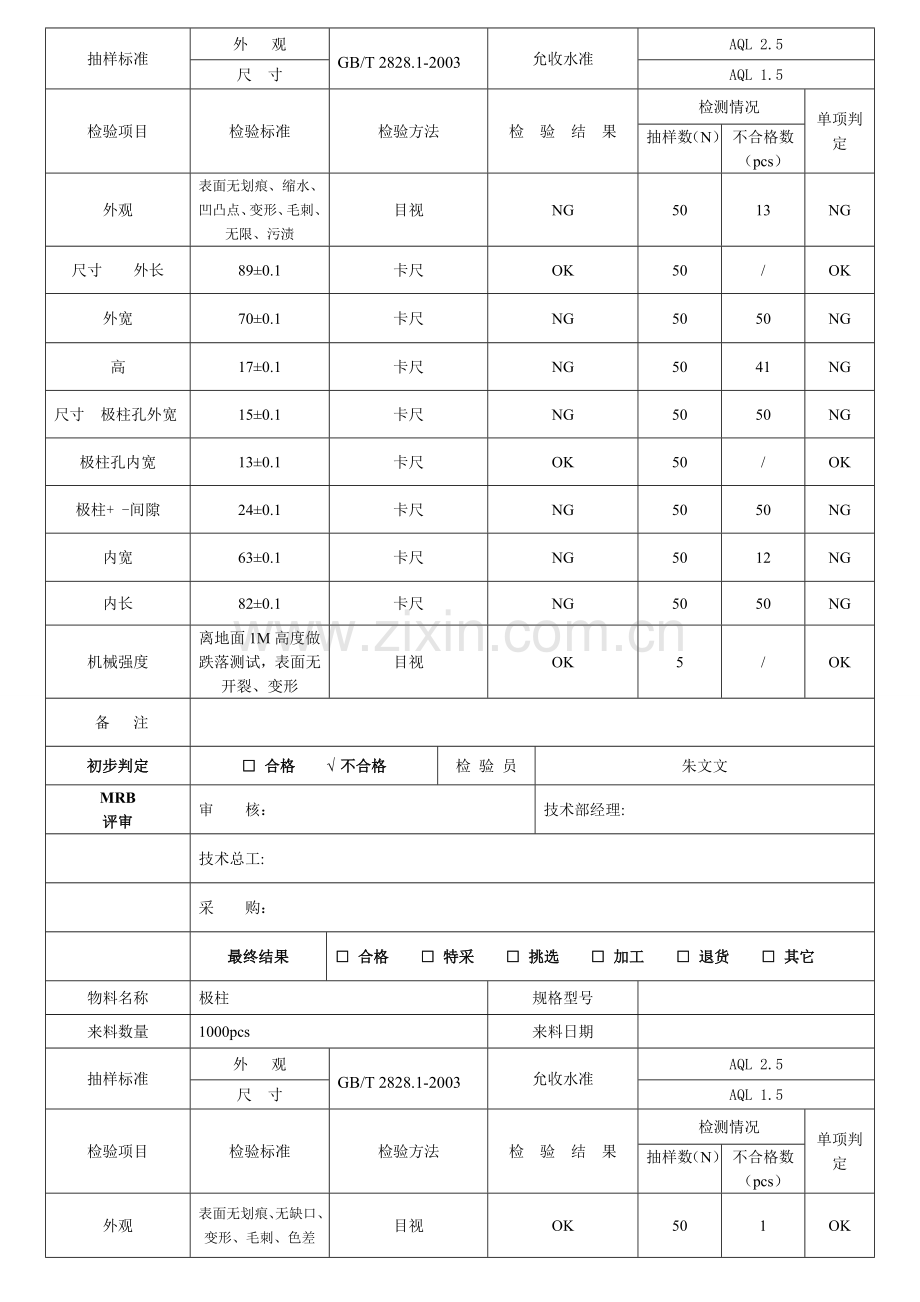 来料检验报告表格.doc_第2页