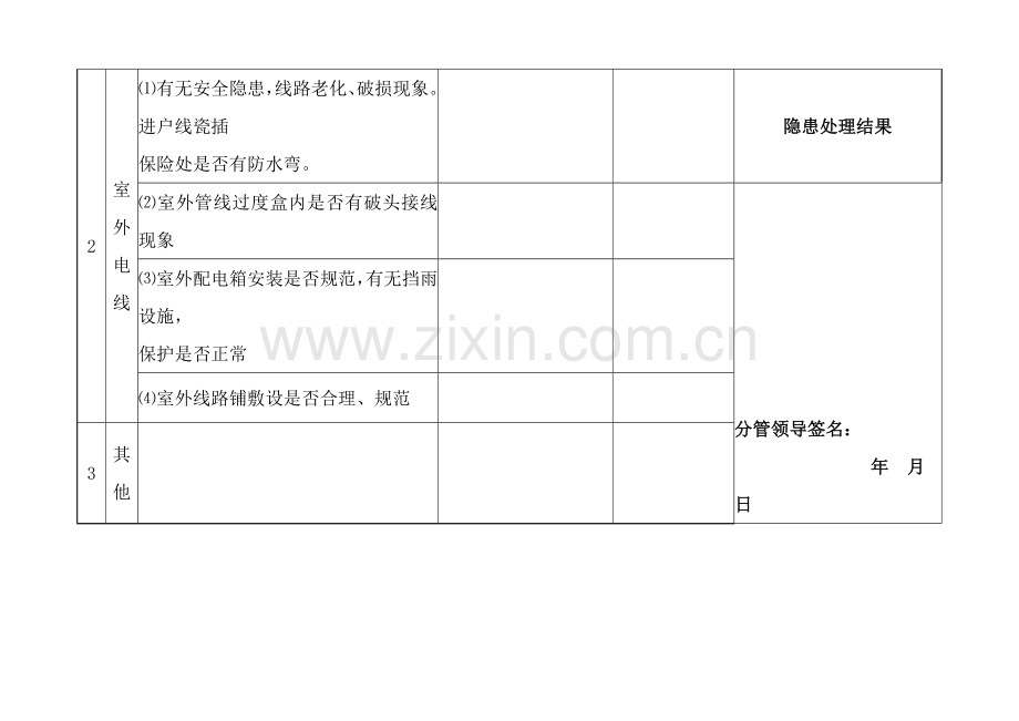 电气线路专项检查表.doc_第2页