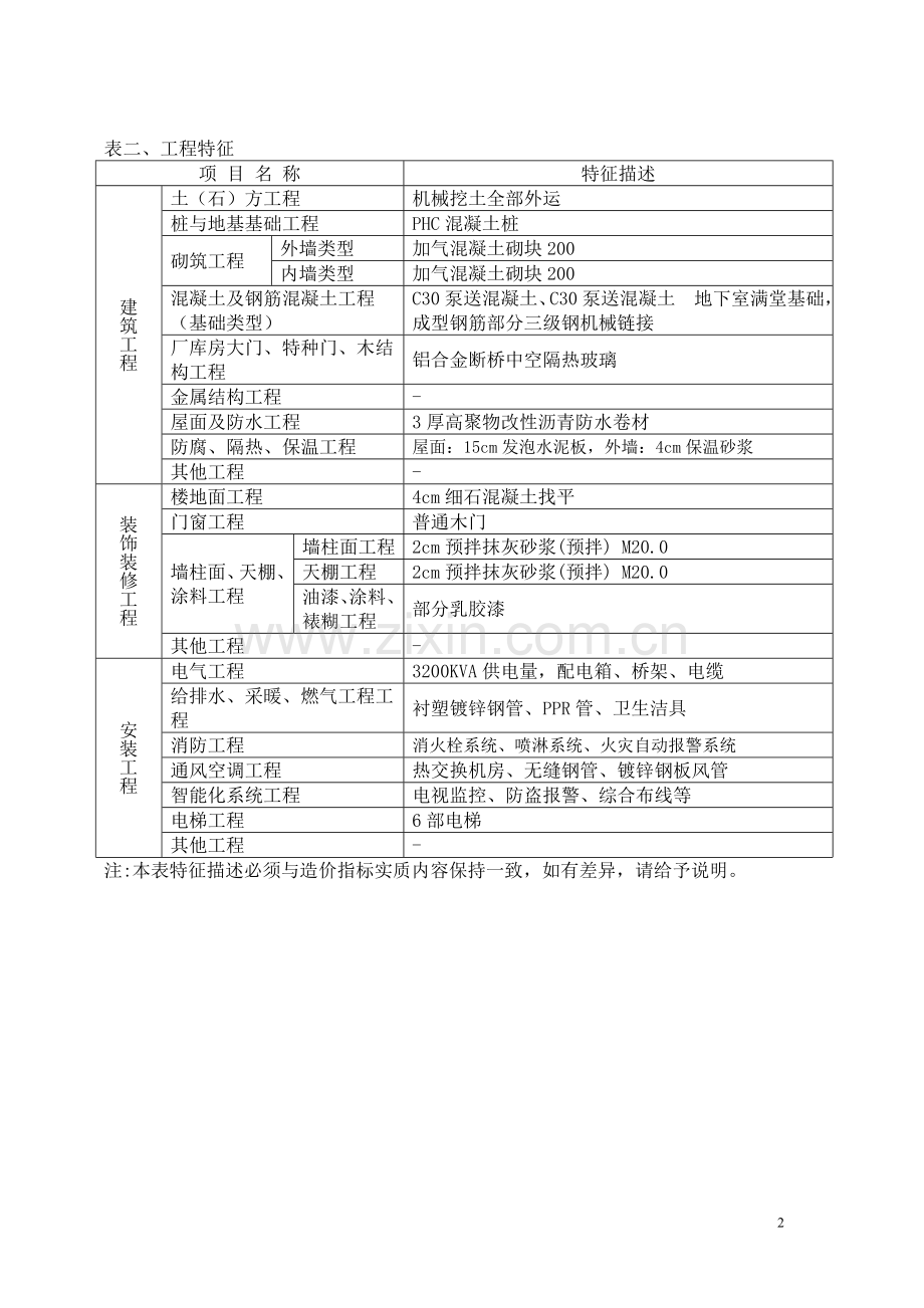 高层办公楼造价指标分析.doc_第2页