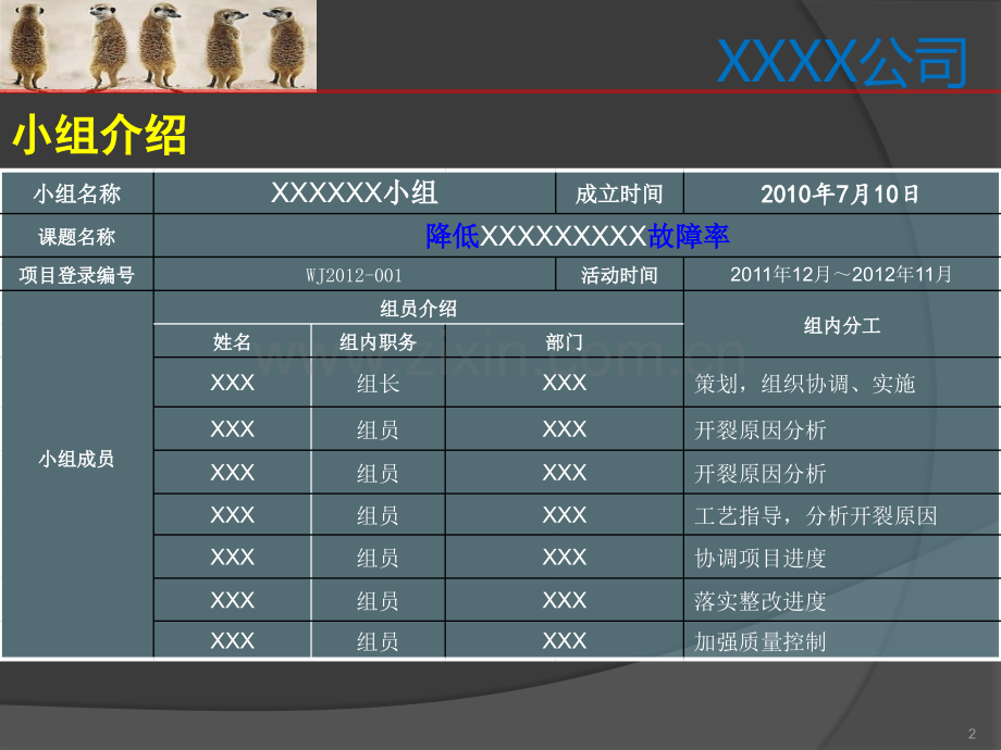 QC发表资料制作模板.ppt_第2页