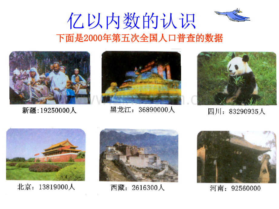 亿以内数的认识PPT课件.ppt_第2页