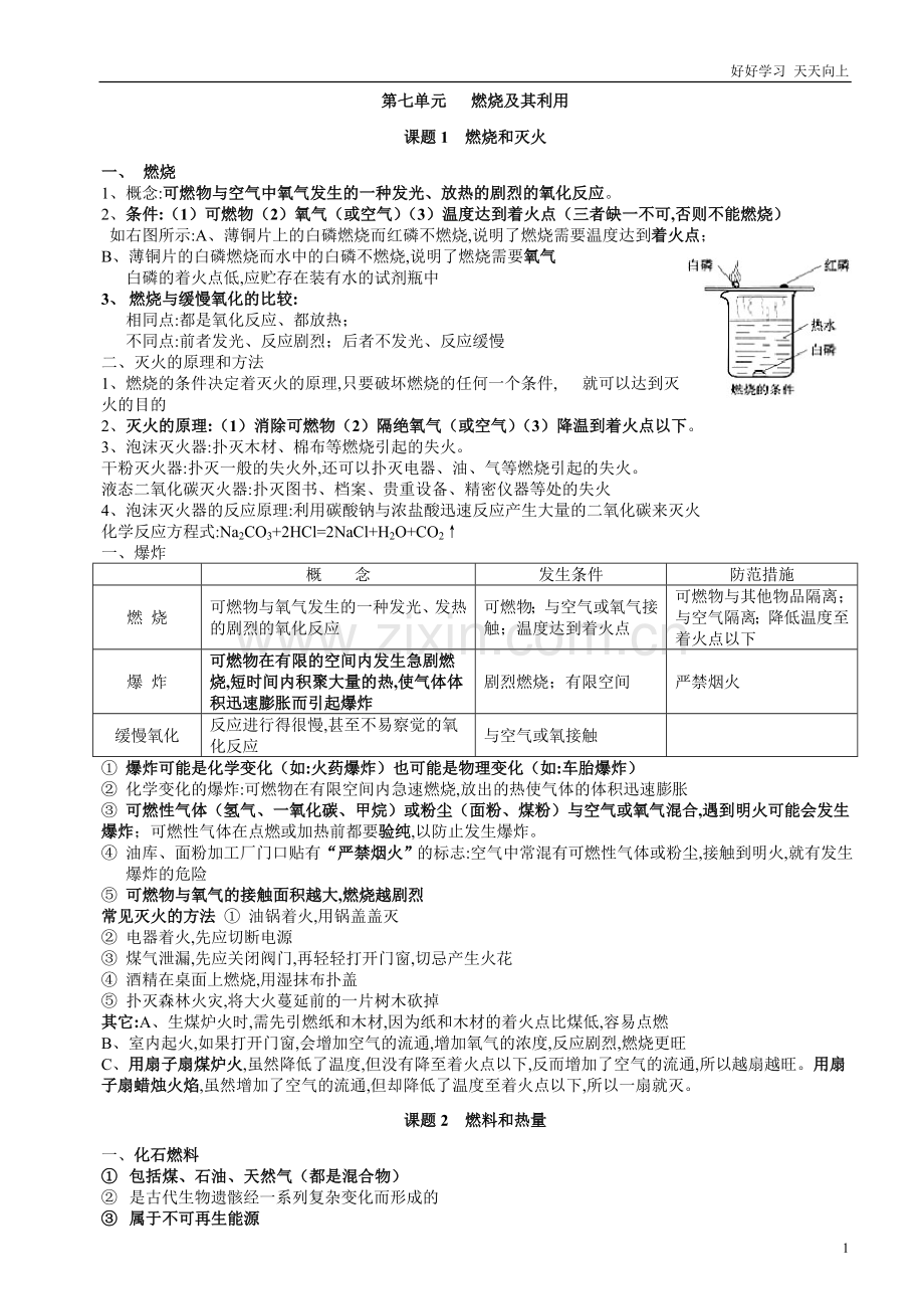 新人教版化学九年级上册第7单元《燃烧及其利用》知识点总结(3课题)含答案.doc_第1页