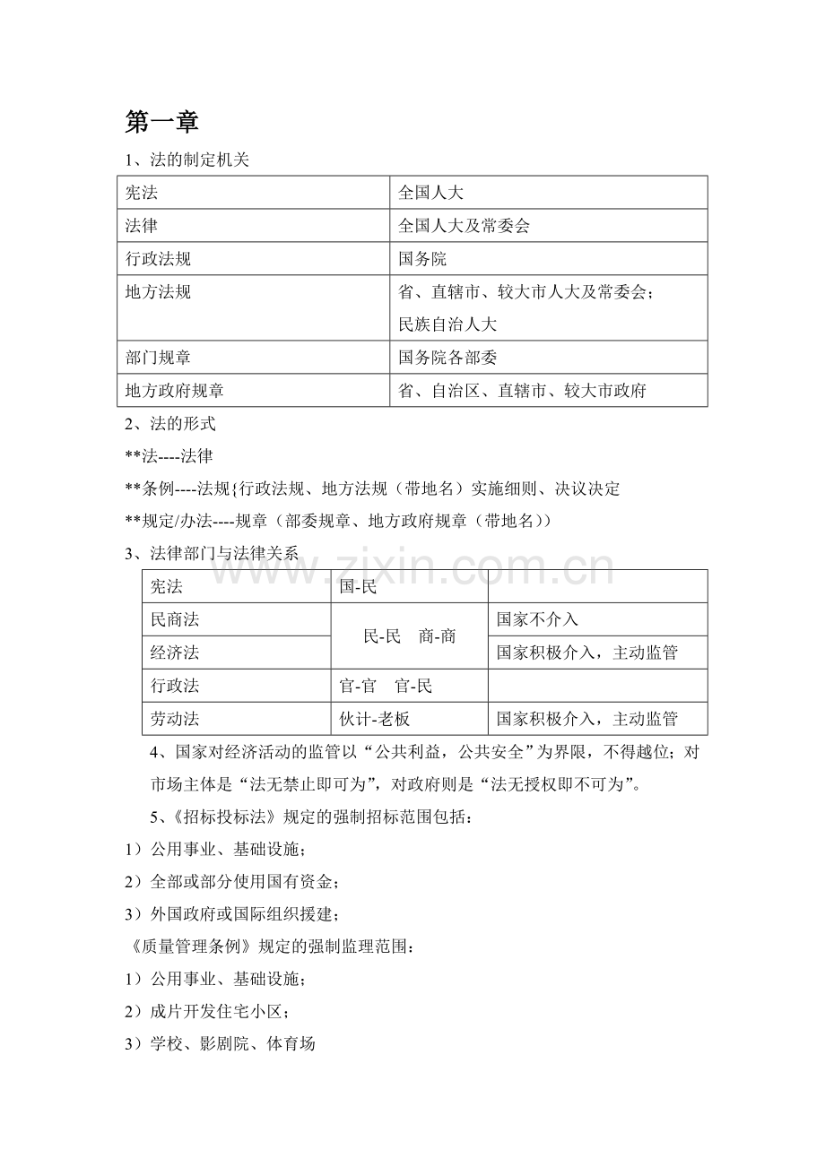 一级建造师法规总结-整理版-个人体会.doc_第1页