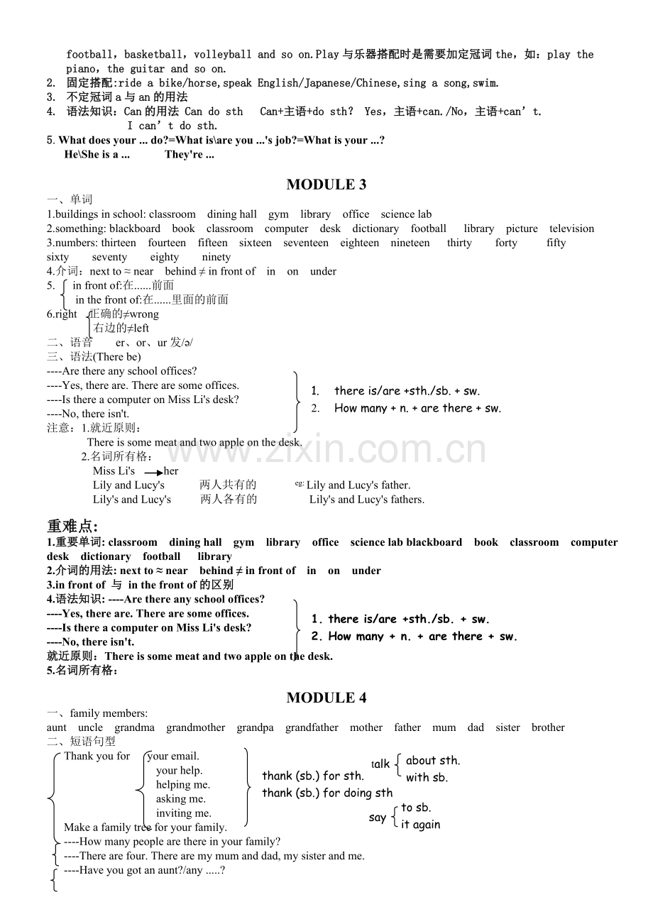 外研版初中英语知识点汇总-图文.doc_第2页
