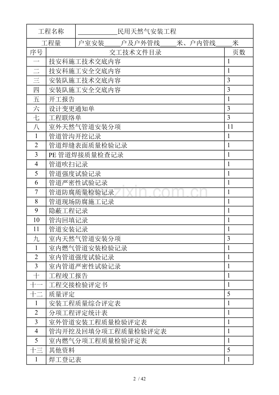 燃气工程竣工资料模板.doc_第2页