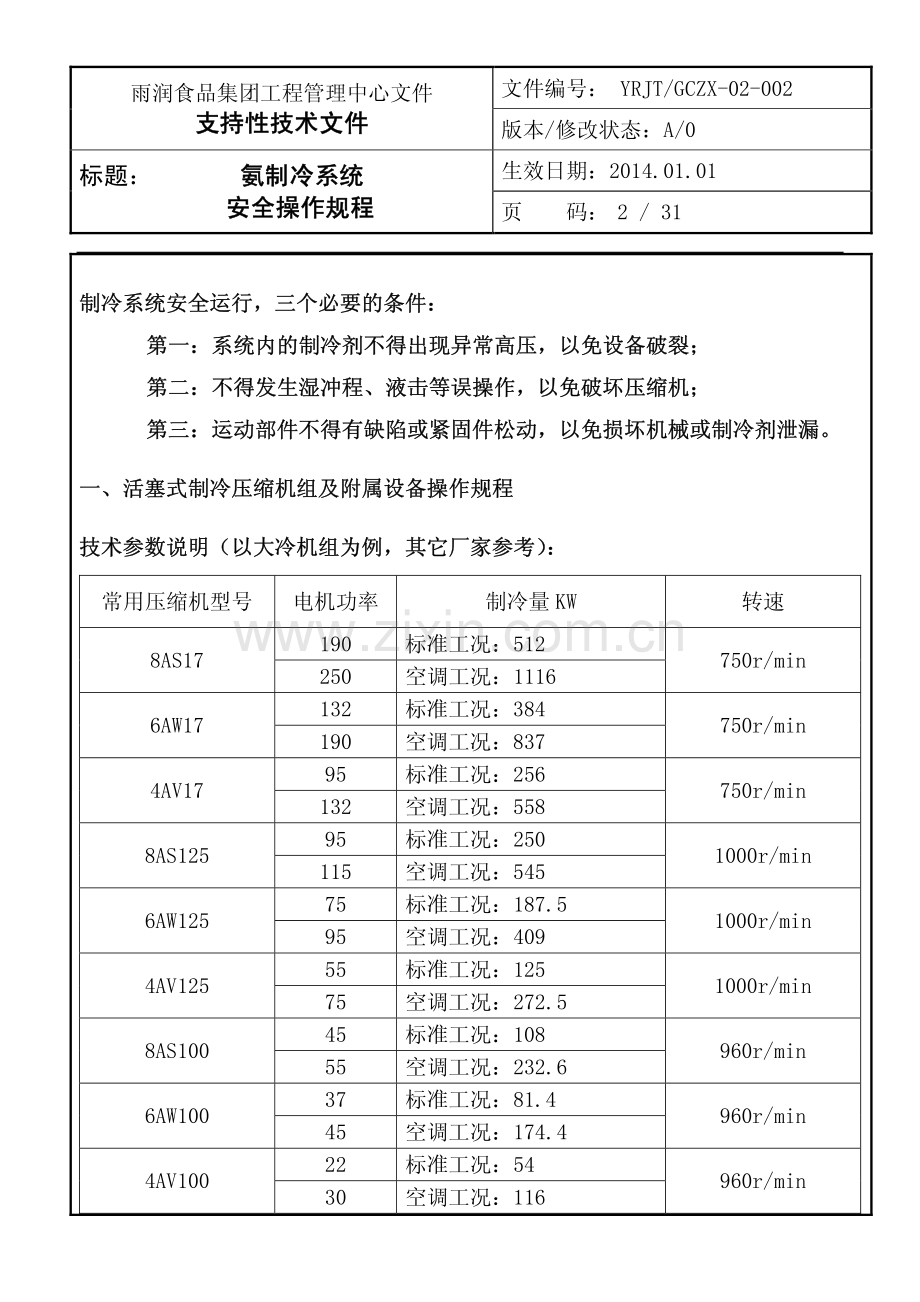 氨制冷系统操作规程.pdf_第2页