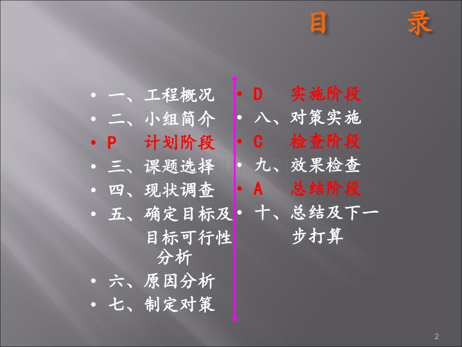QC确保空中游泳池施工质量.ppt_第2页