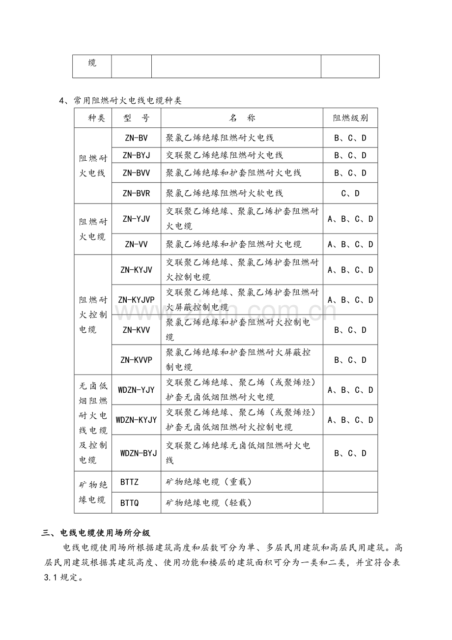 电线电缆及其阻燃级别设计.doc_第2页