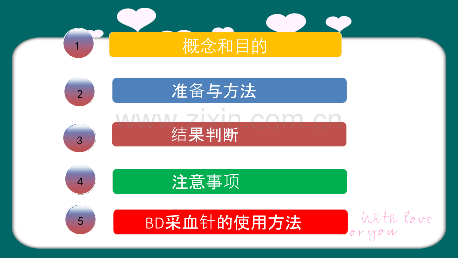 动脉血气的采集和血气针的使用.ppt_第2页