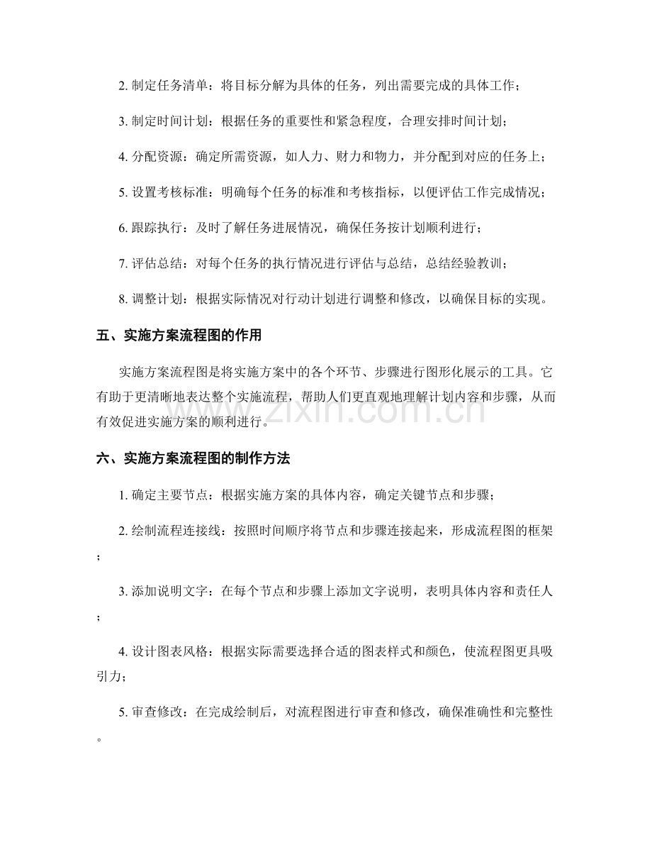 实施方案的流程图与行动计划.docx_第2页