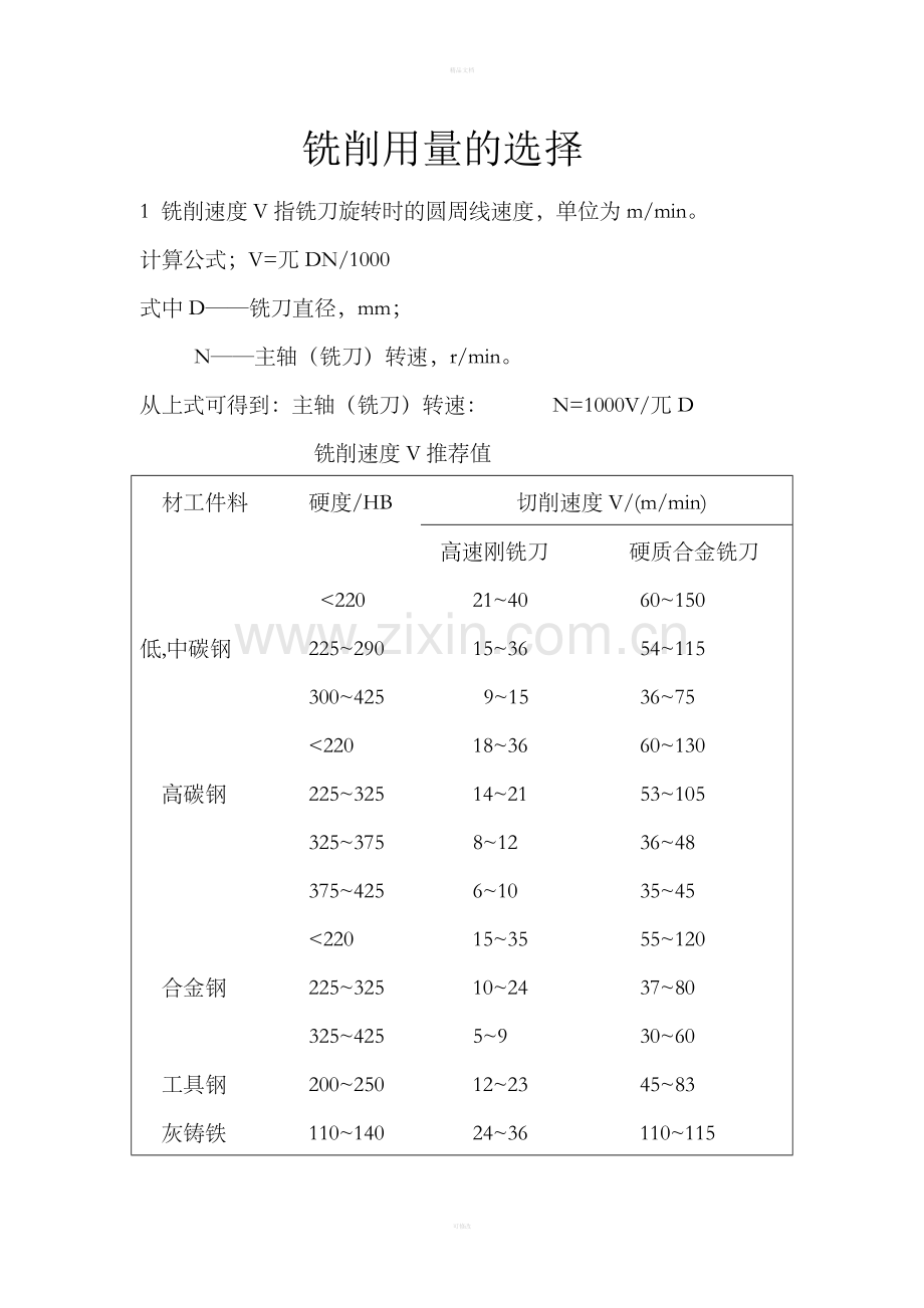 切削参数表(铣刀).doc_第1页