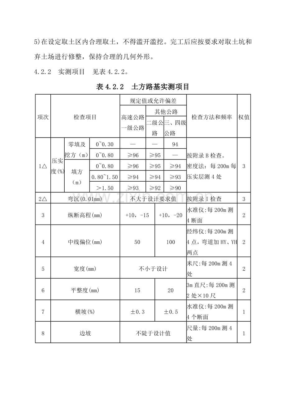 2012公路工程质量检验评定标准.doc_第2页