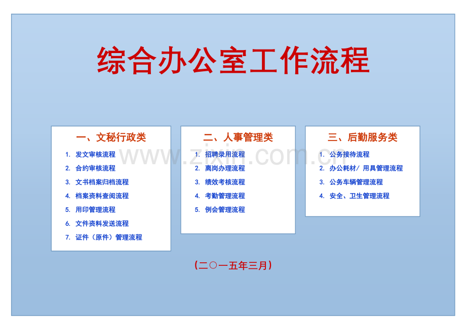综合办办公室工作流程.doc_第1页