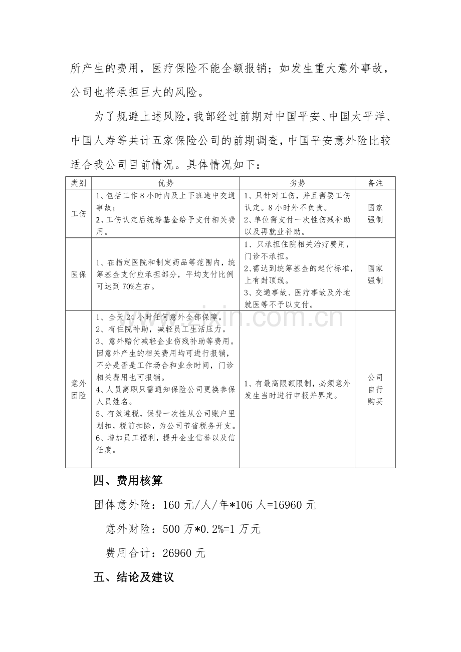 关于购买补充团体意外险的申请.doc_第2页