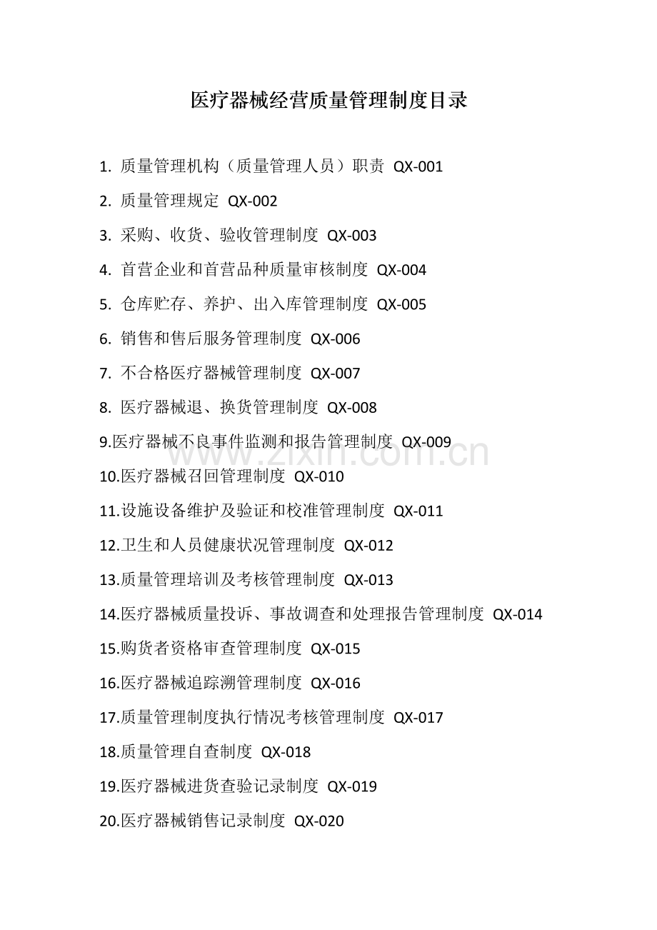 医疗器械经营质量管理制度目录.docx_第1页