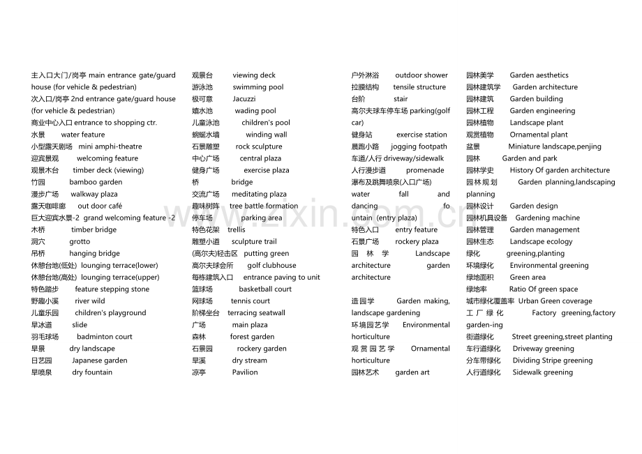 风景园林专业英语.doc_第1页