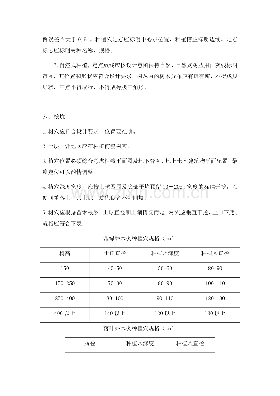园林绿化技术交底内容.doc_第2页