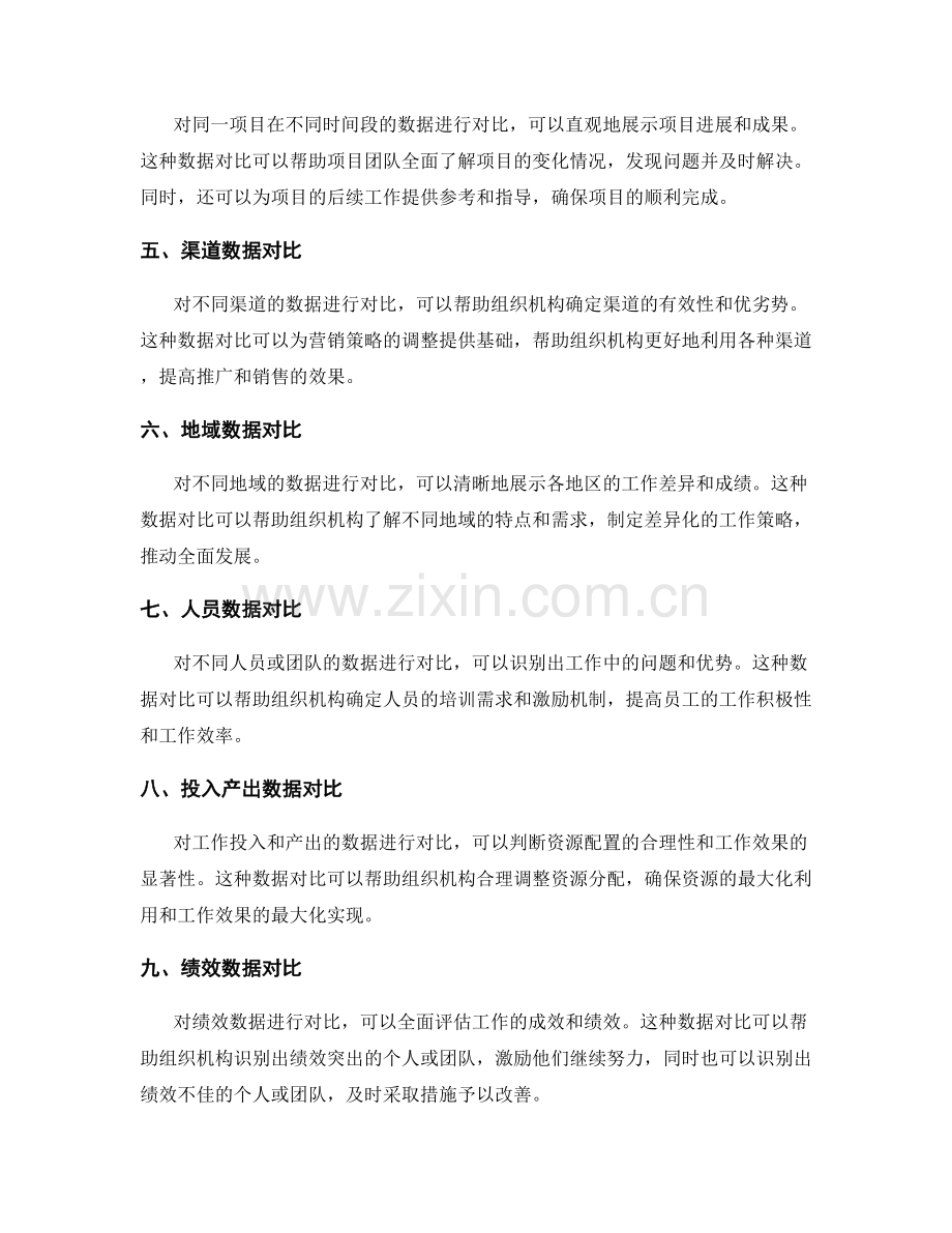 工作报告中的重要数据对比.docx_第2页