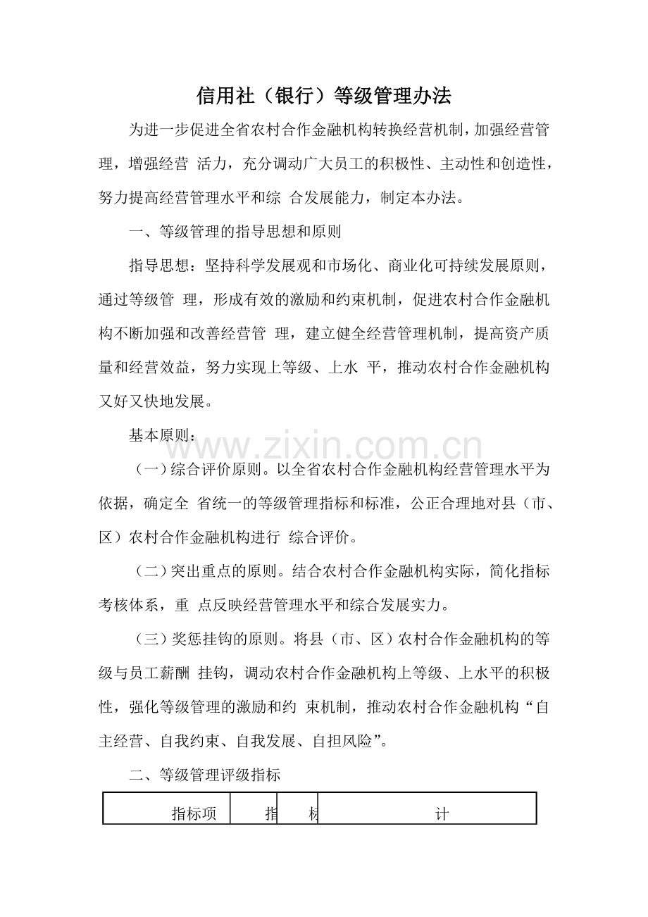 信用社(银行)等级管理办法.doc_第1页