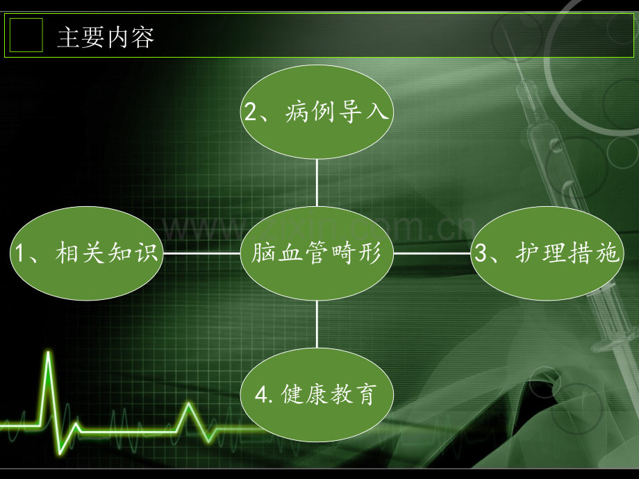 动静脉畸形ppt课件.ppt_第2页