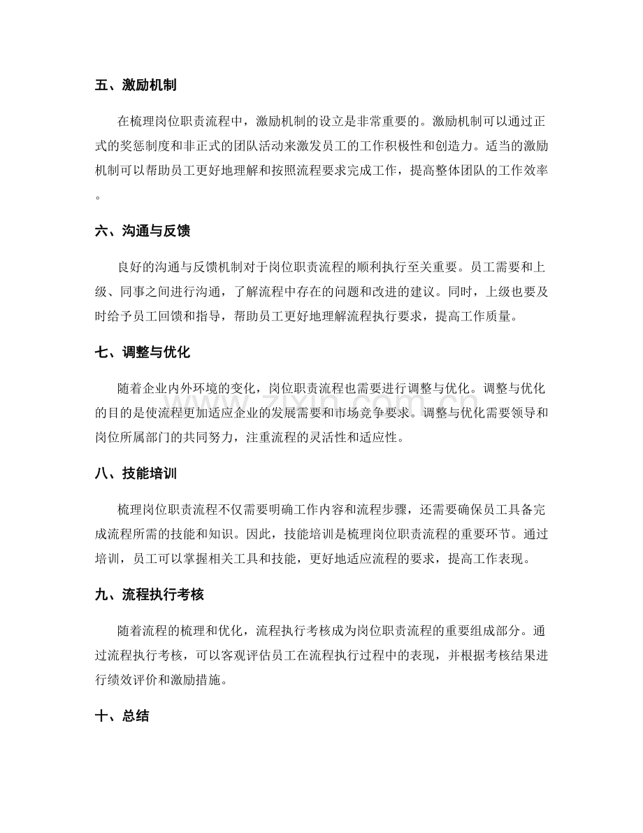 梳理岗位职责流程.docx_第2页