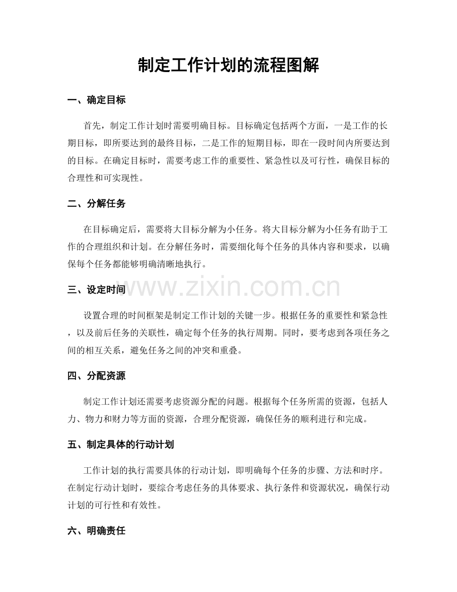 制定工作计划的流程图解.docx_第1页