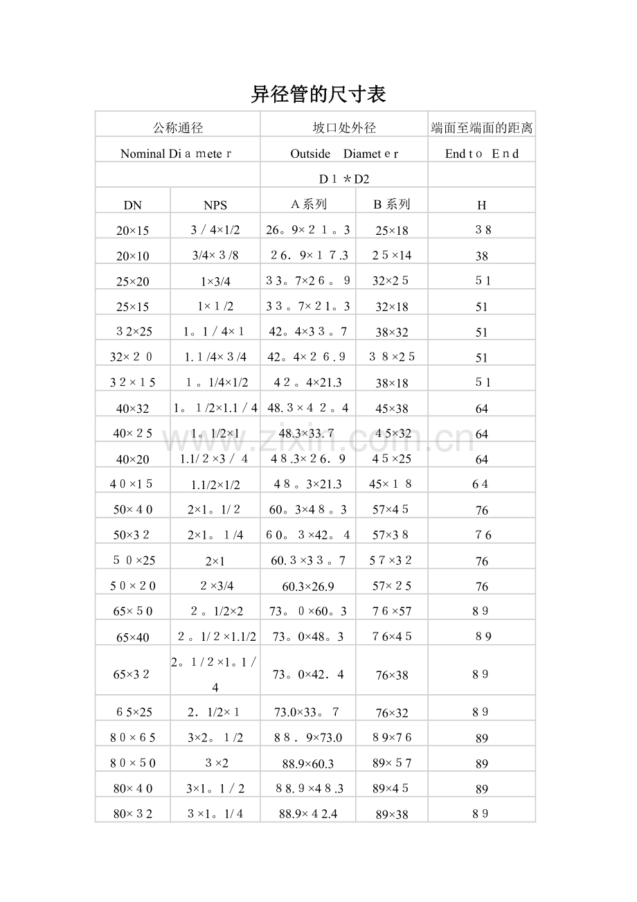 异径管的尺寸表.doc_第1页