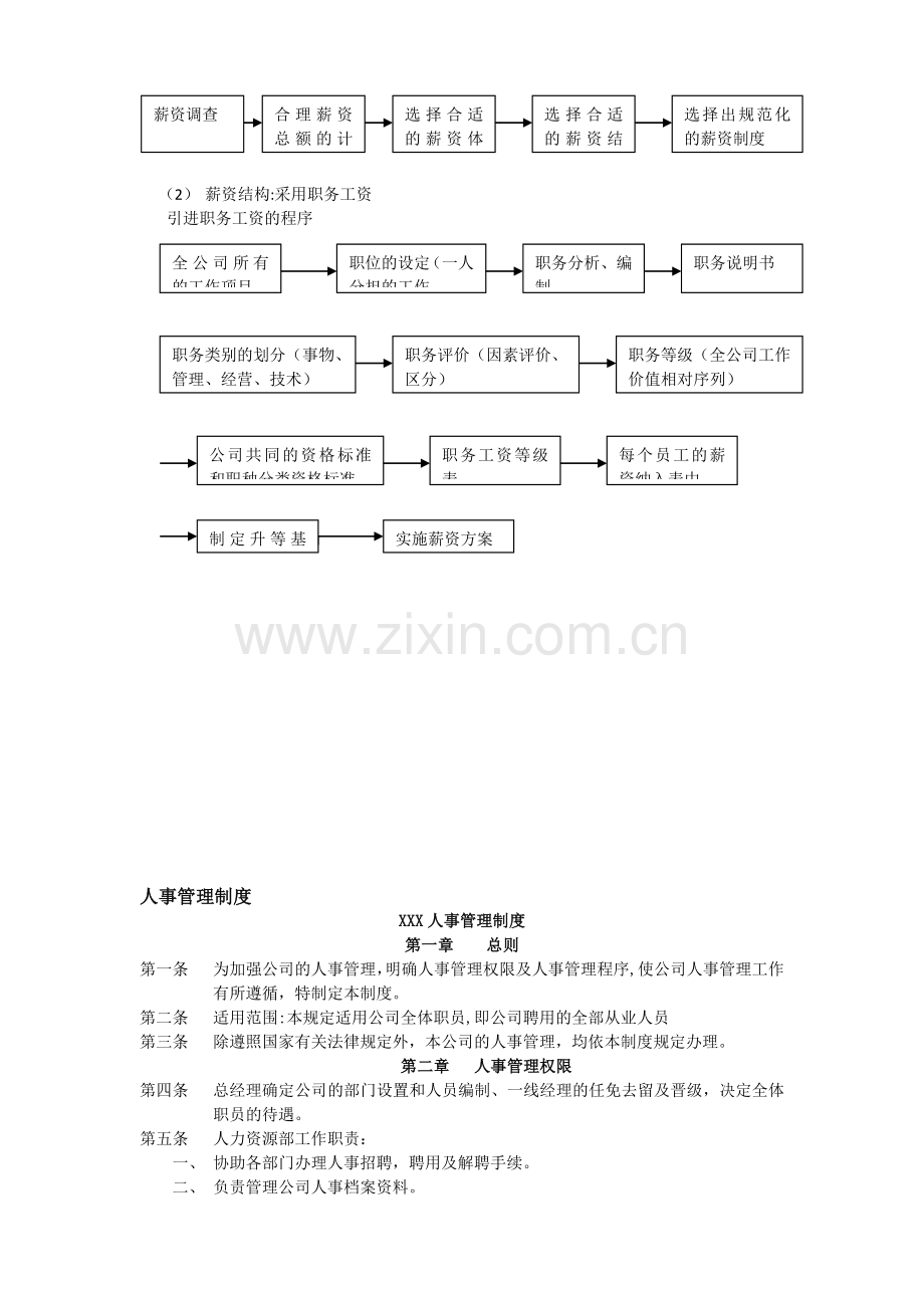 公司人力资源相关的所有表格模版免财富值)(DOC-79页).doc_第2页