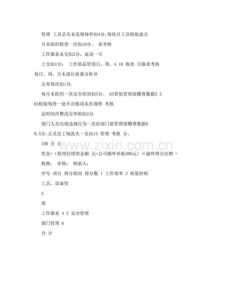 品管部主管绩效考核表.doc_第2页