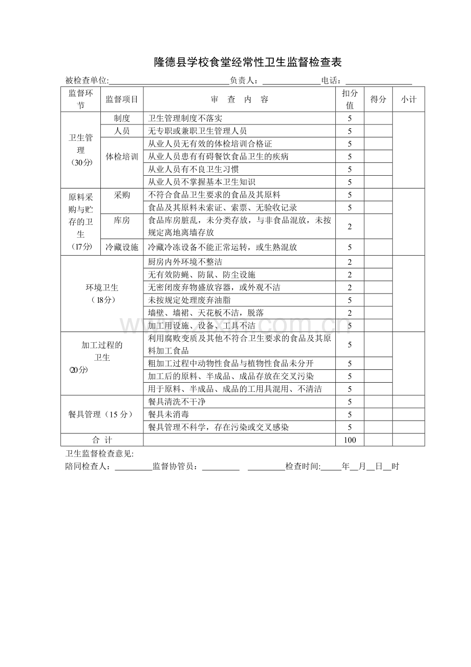 学校食堂经常性卫生监督检查表.doc_第1页