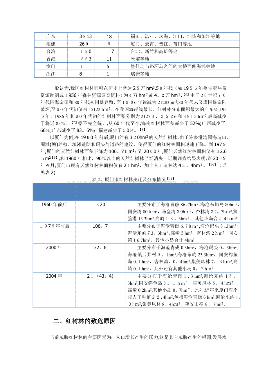 我国红树林的生存现状及保护措施.doc_第2页