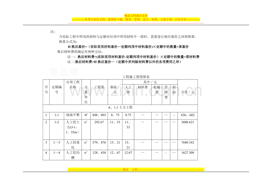 某三层框架结构工程综合实例讲解2工程施工图预算表(含利润和管理费)-secret试卷教案.doc_第1页