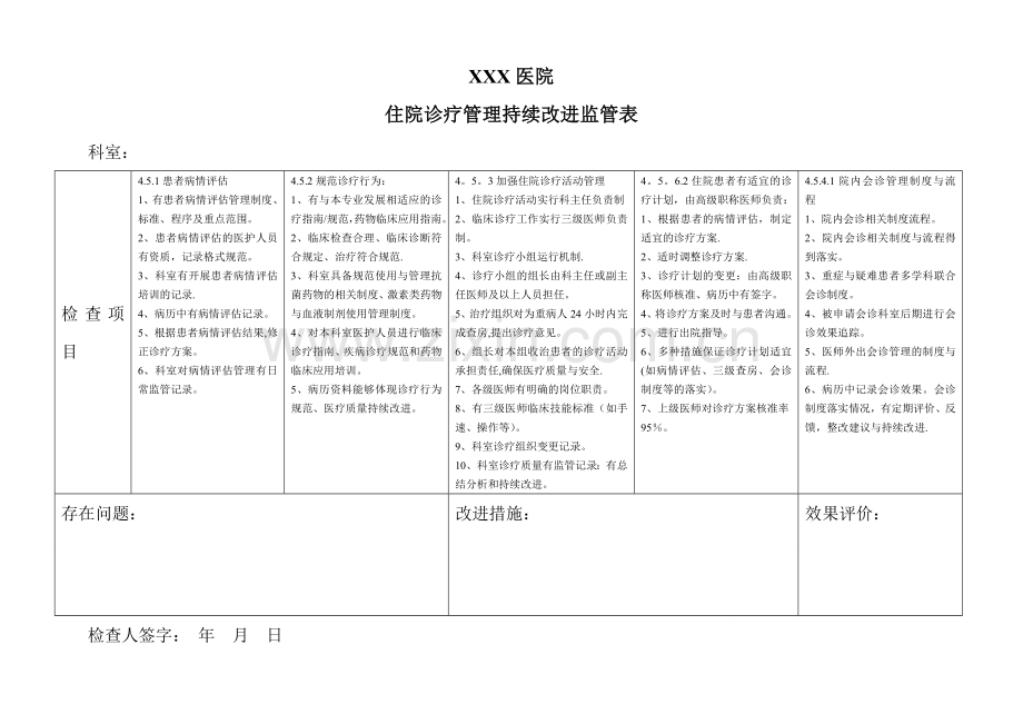 住院诊疗管理持续改进监管表.doc_第1页
