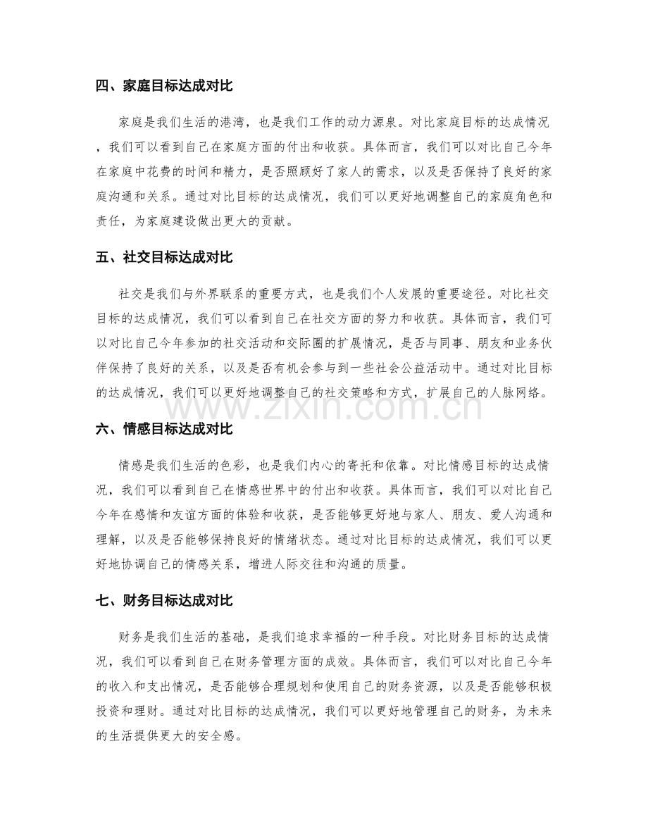 年终总结的目标达成对比.docx_第2页