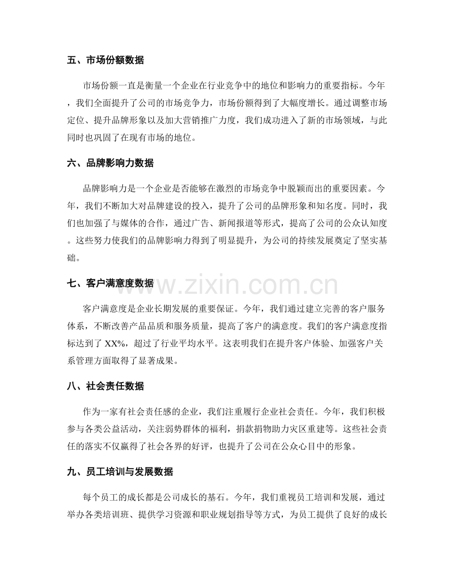 年终总结的核心数据与主要成果.docx_第2页