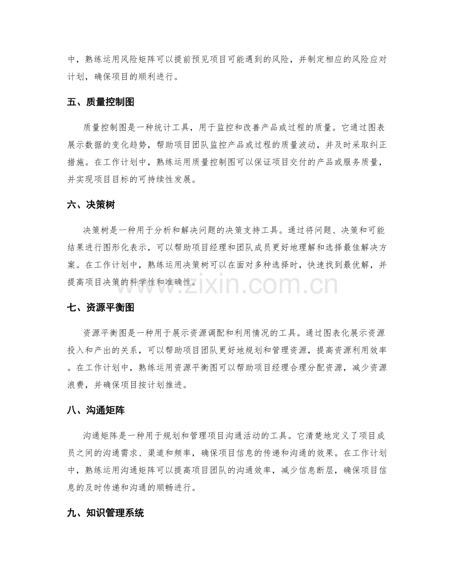 熟练运用项目管理工具的工作计划.docx_第2页