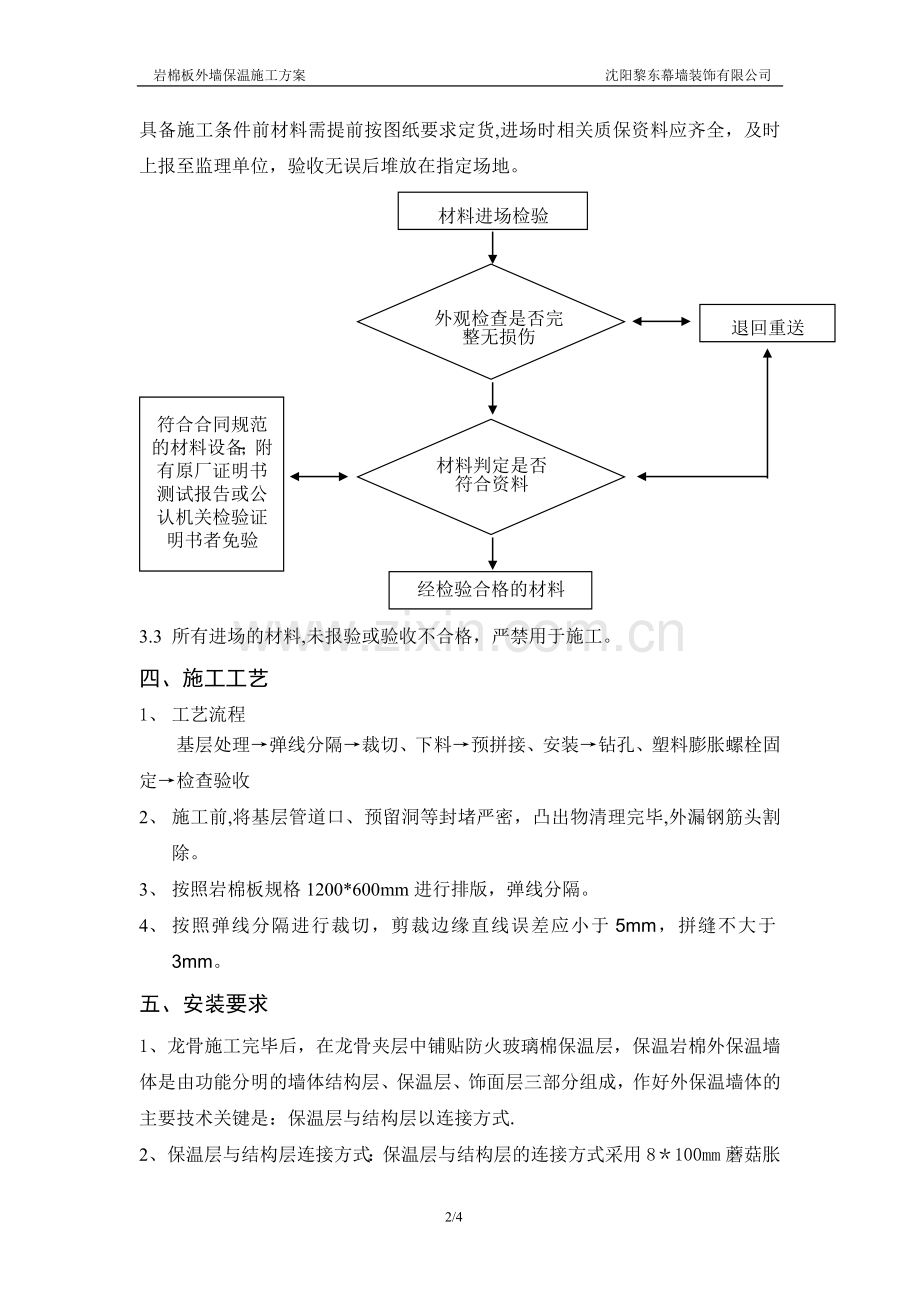 岩棉板外墙外保温施工方案(1).doc_第2页