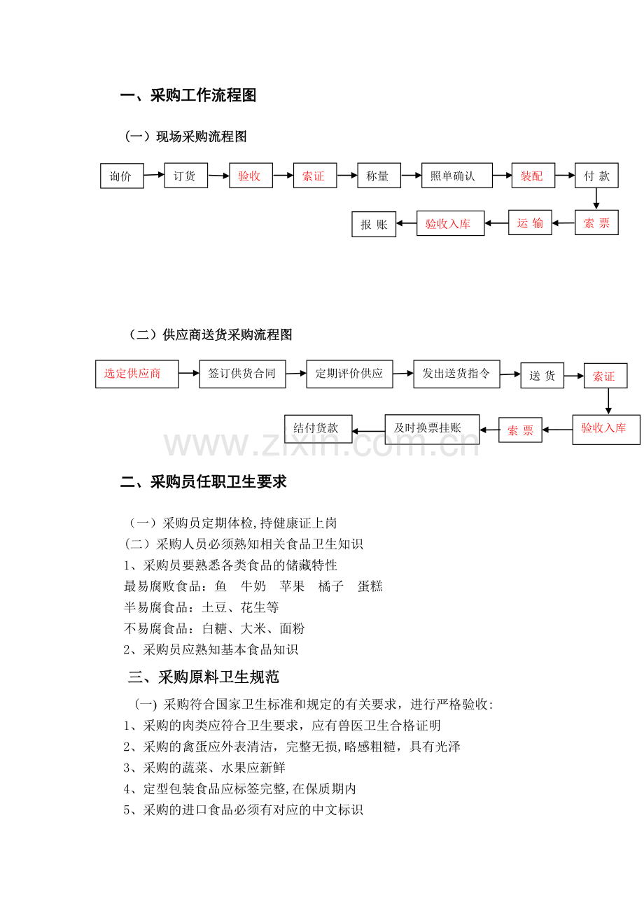 千喜鹤培训手册终版.doc_第2页