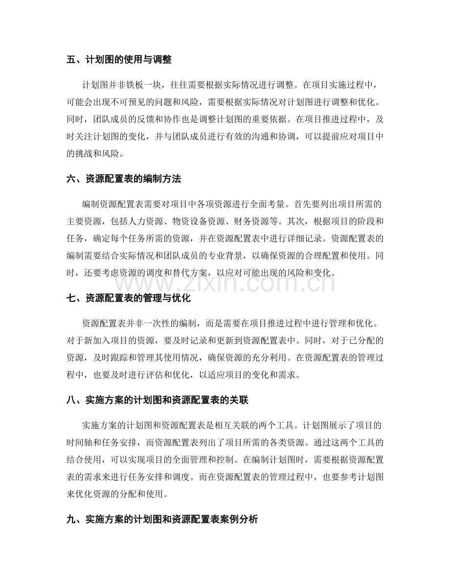 实施方案的计划图和资源配置表.docx_第2页